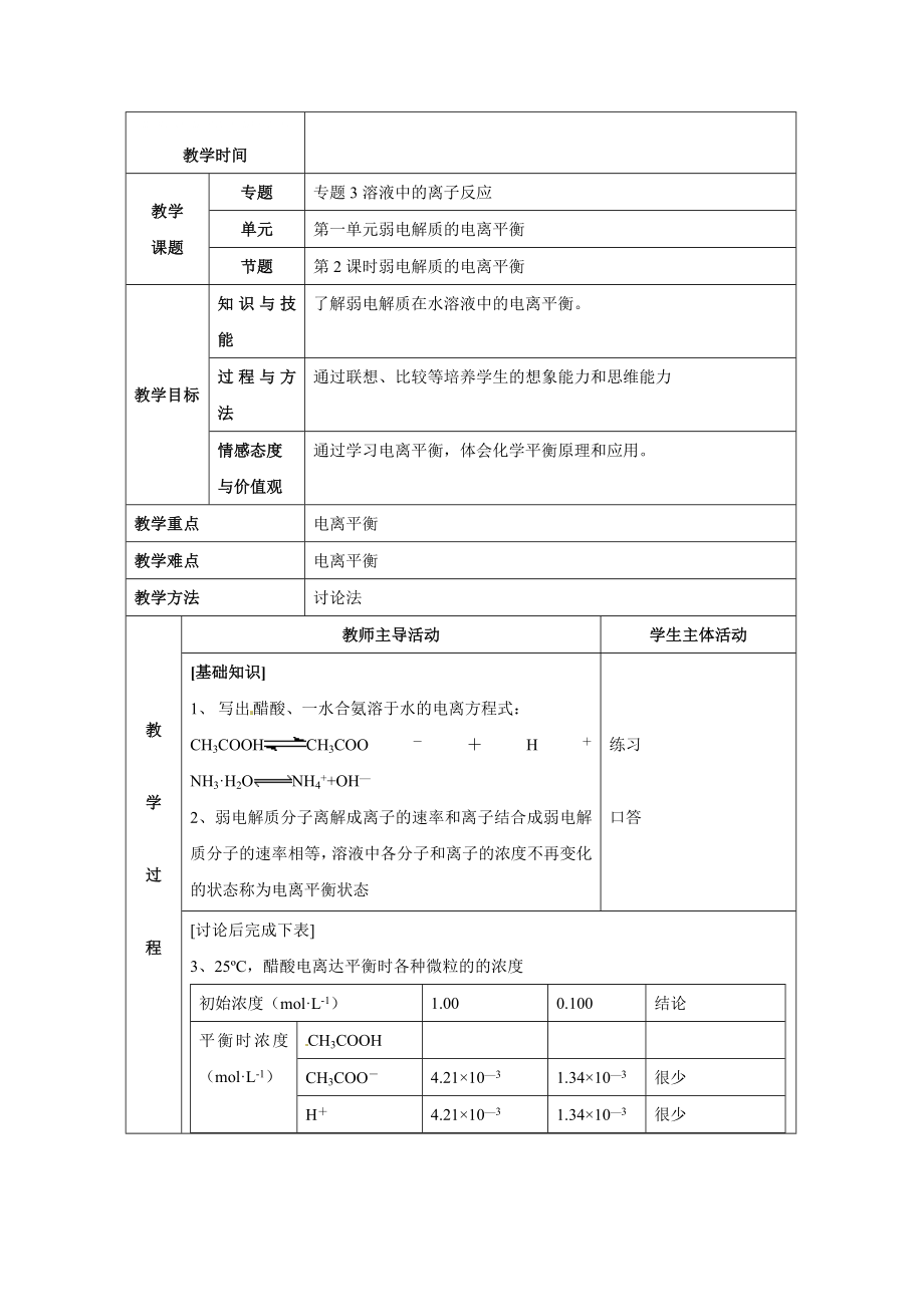 最新 苏教版高中化学选修四3.1弱电解质的电离平衡参考教案_第1页