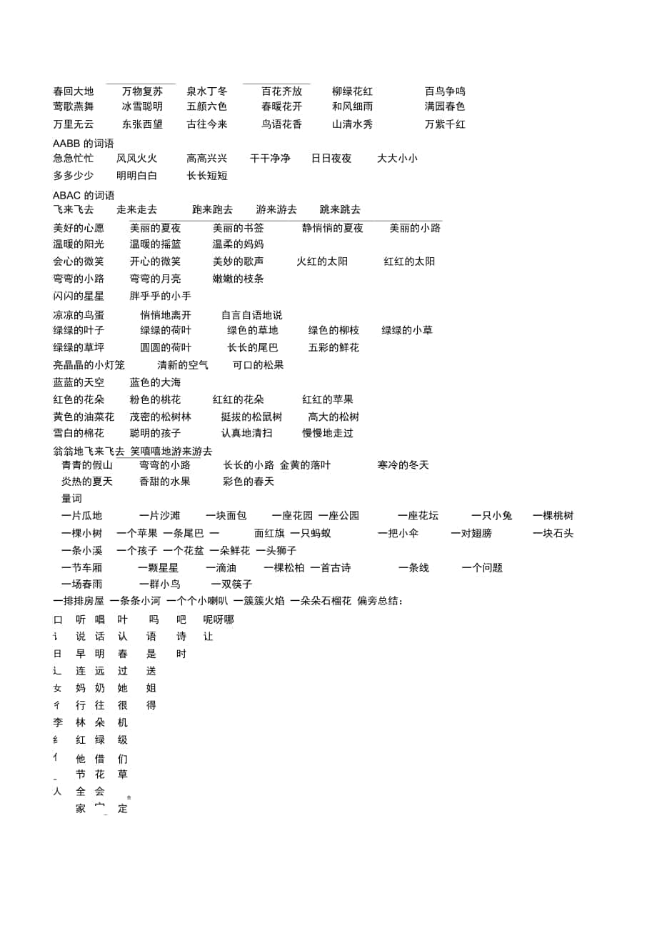 春回大地萬(wàn)物復(fù)蘇泉水丁冬百花齊放柳綠花紅百鳥(niǎo)爭(zhēng)鳴_第1頁(yè)