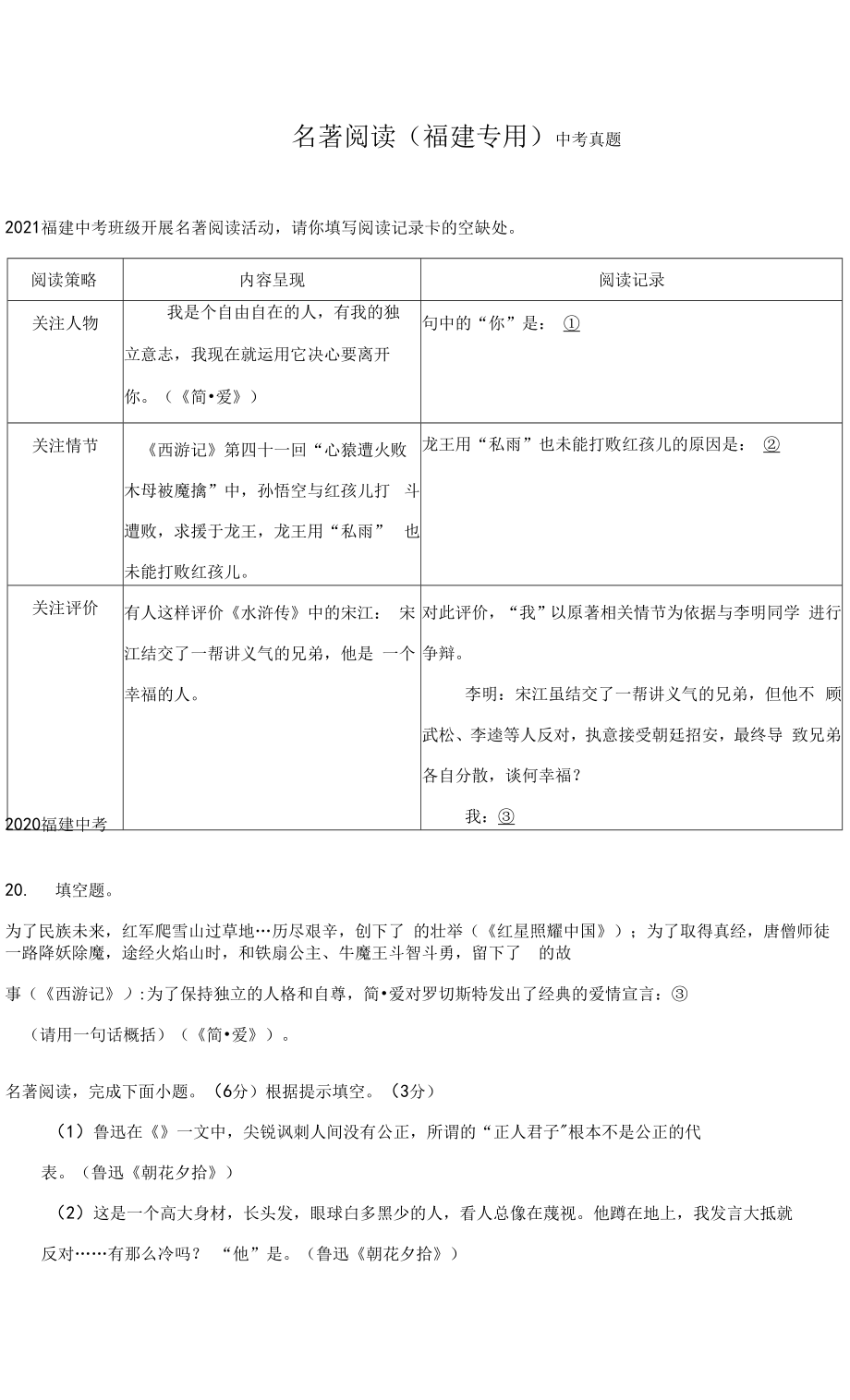 名著阅读（福建专用）-2022年中考语文知识清单与解题技巧（学生版）.docx_第1页