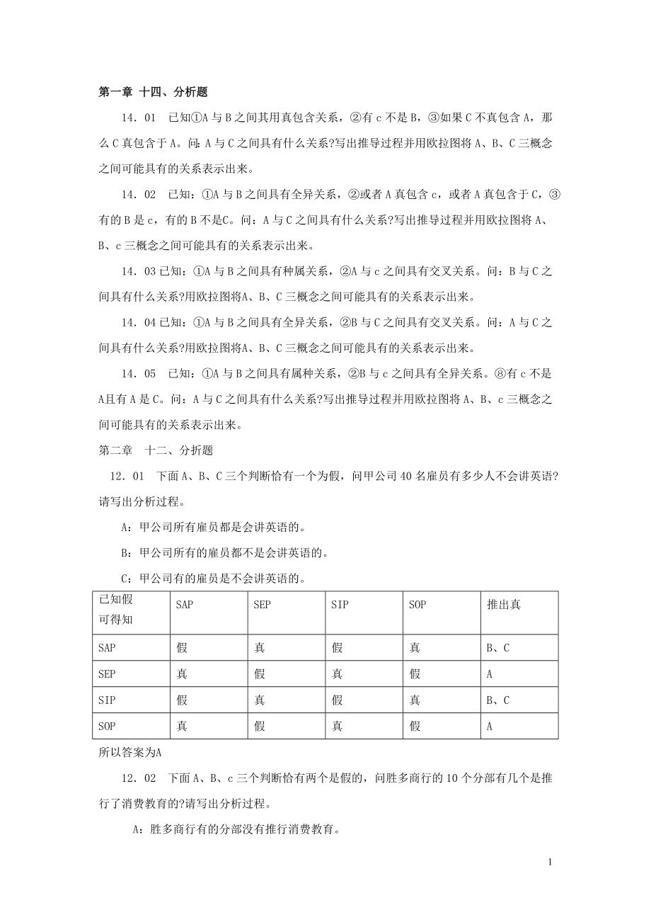 锦城专用逻辑学期末复习提纲_第1页