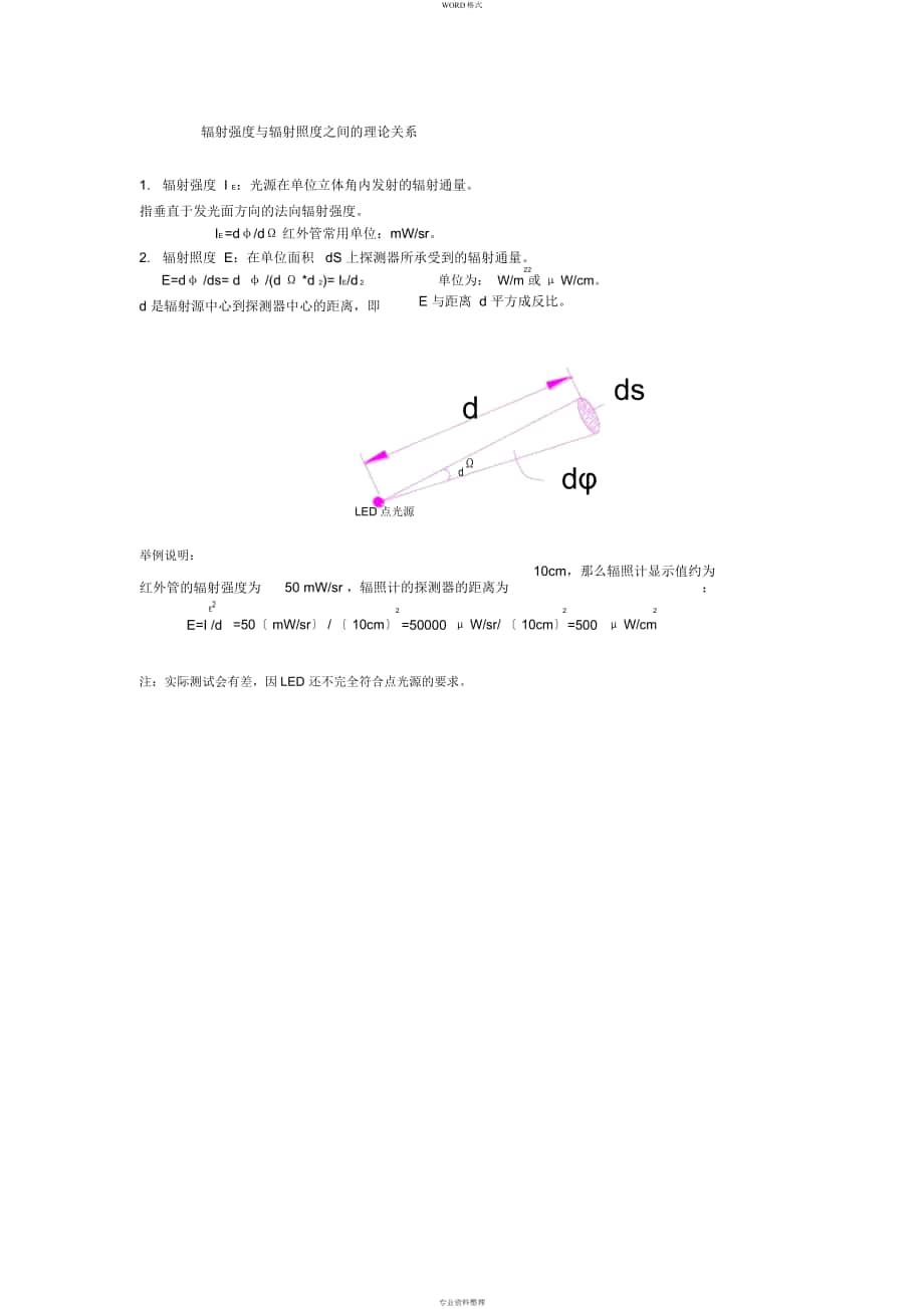 輻射強度與輻射照度之間地理論關(guān)系_第1頁