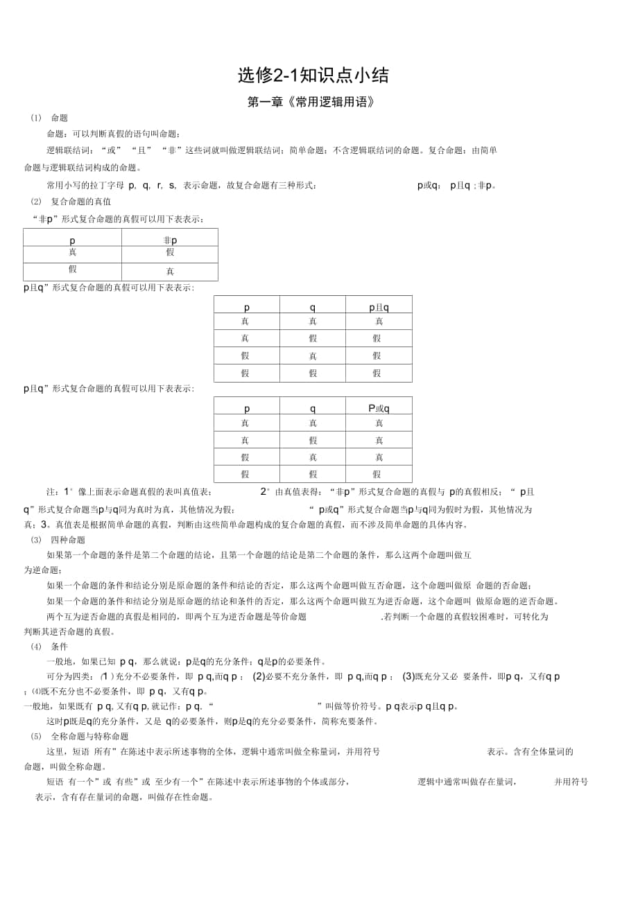 选修2-1知识总结_第1页