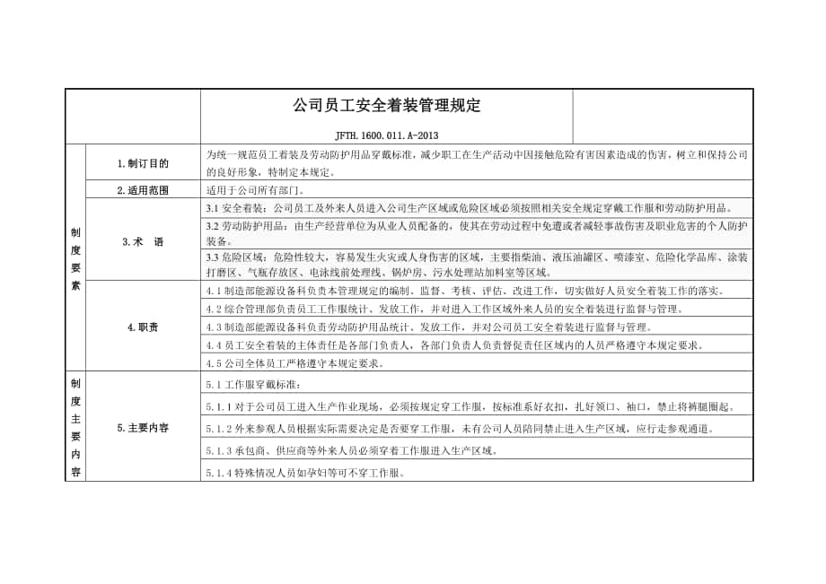 公司员工安全着装管理规定_第1页