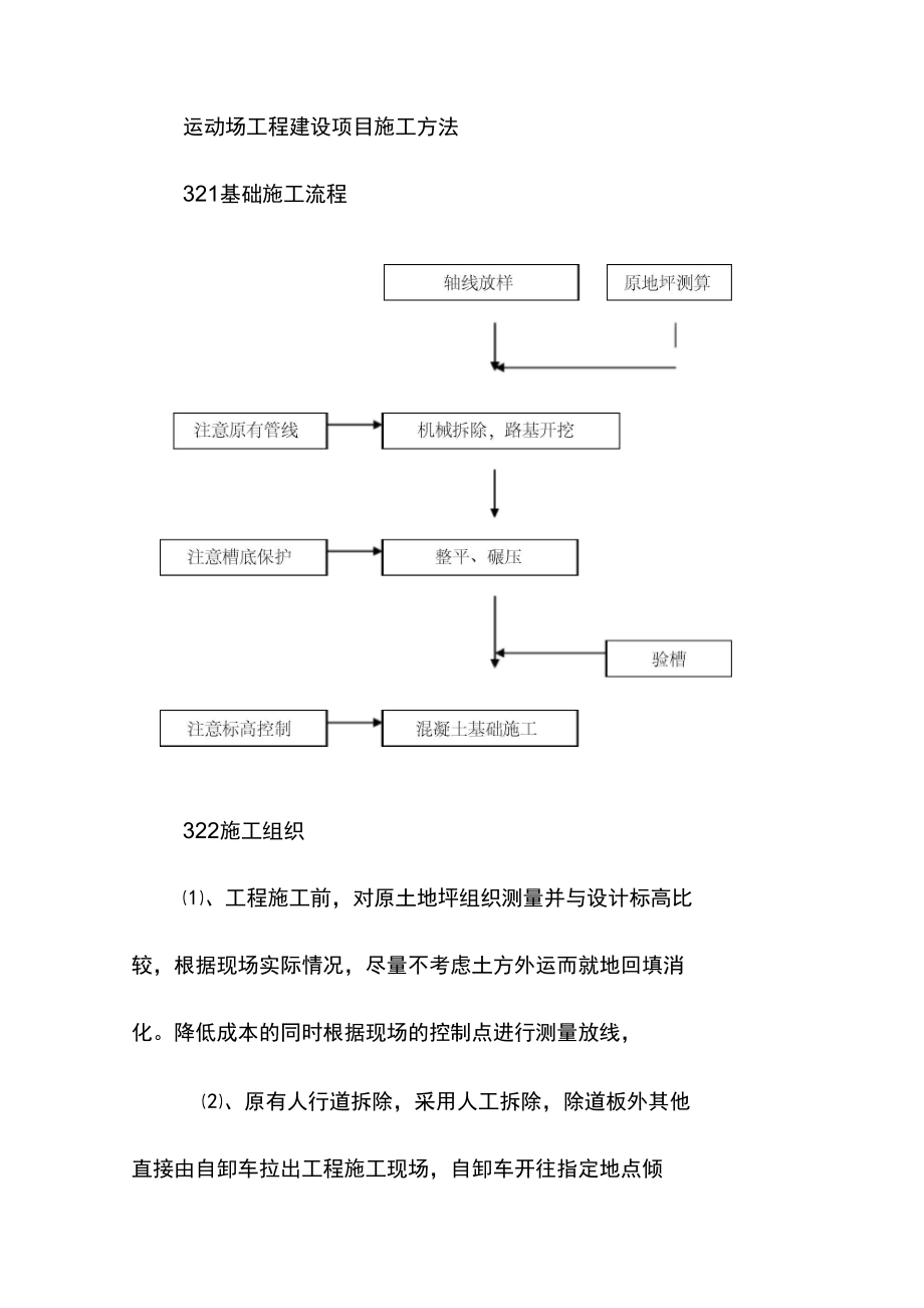 运动场工程建设项目施工方法_第1页