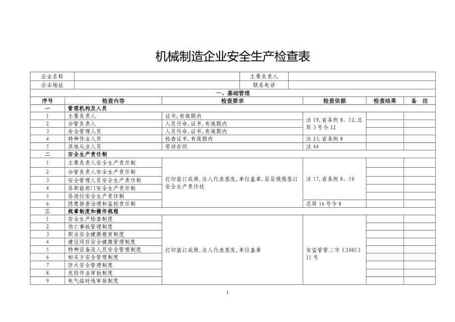 制造企业安全生产检查表_第1页