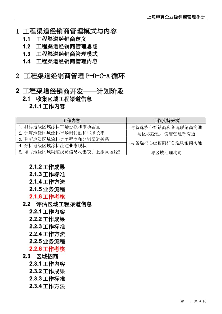 上海申真鳄鱼漆 工程渠道经销商管理手册_第1页