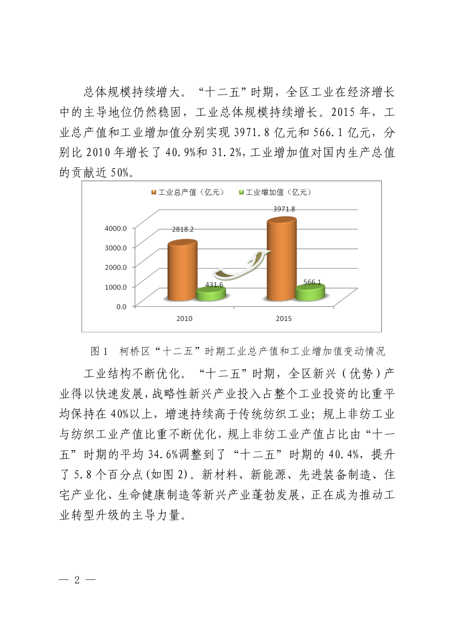 绍兴县柯桥城区农贸市场改造提升实施方案