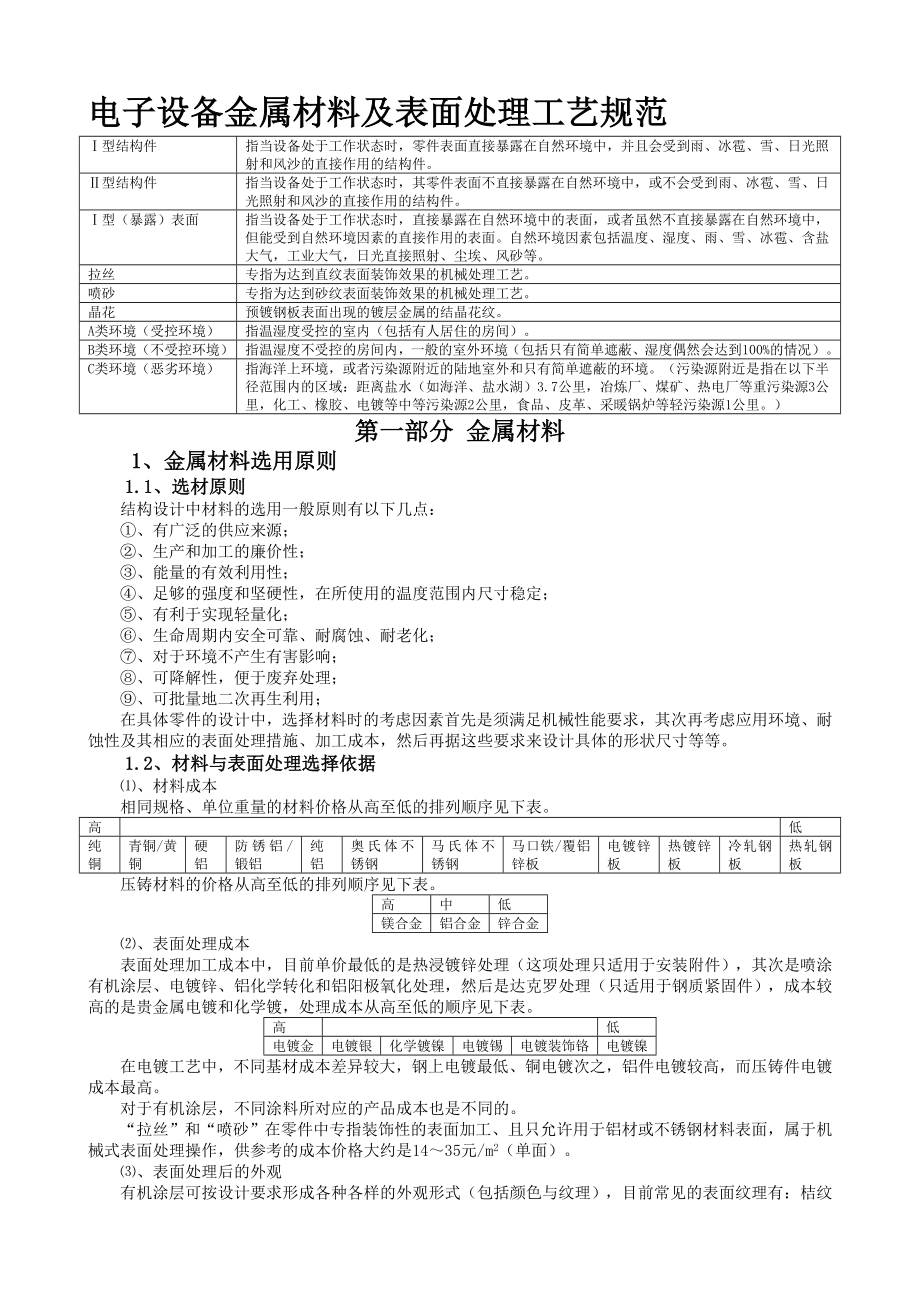 电子设备金属材料及表面处理工艺规范_第1页