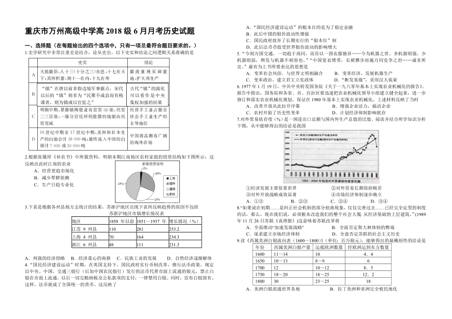 重庆市万州高级中学高级6月月考历史试题_第1页