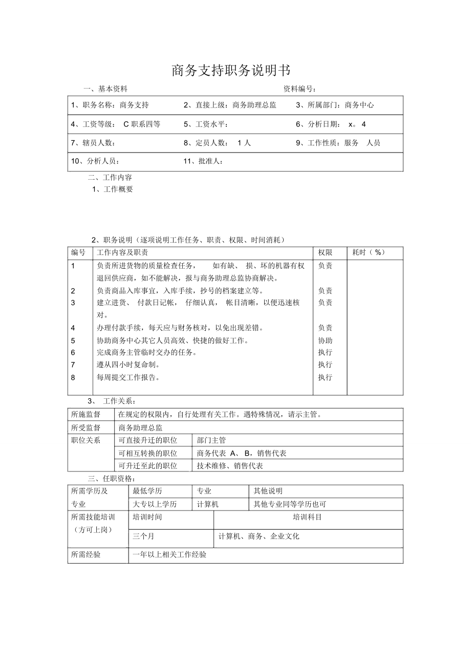 商务支持职务说明书_第1页