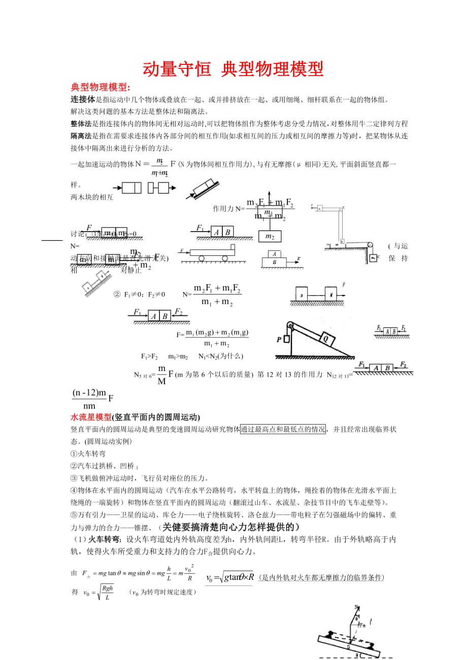 典型物理模型 動量守恒_第1頁