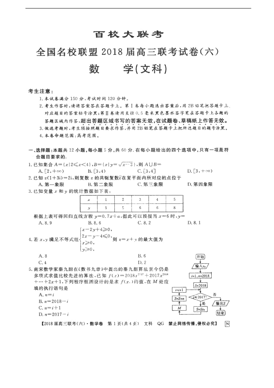 2018届百校大联考全国名校联盟高三联考（六）文数试题（无答案）_第1页