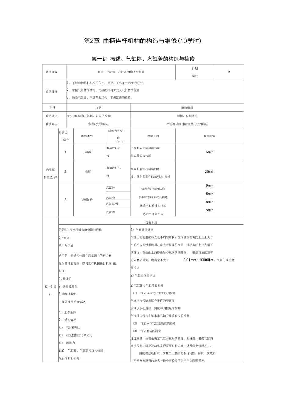 曲柄连杆机构构造维修_第1页