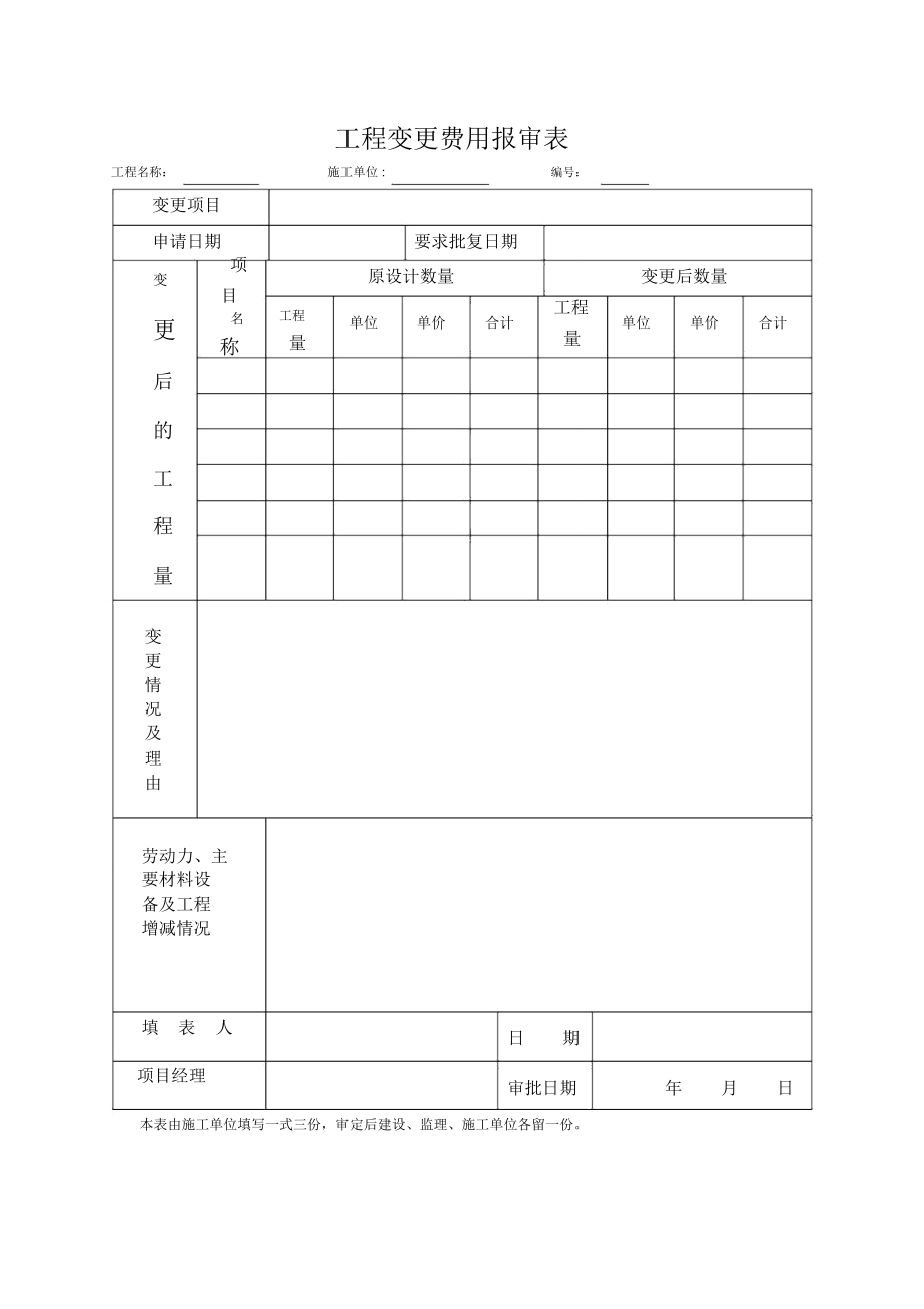 工程变更费用报审表范文_第1页