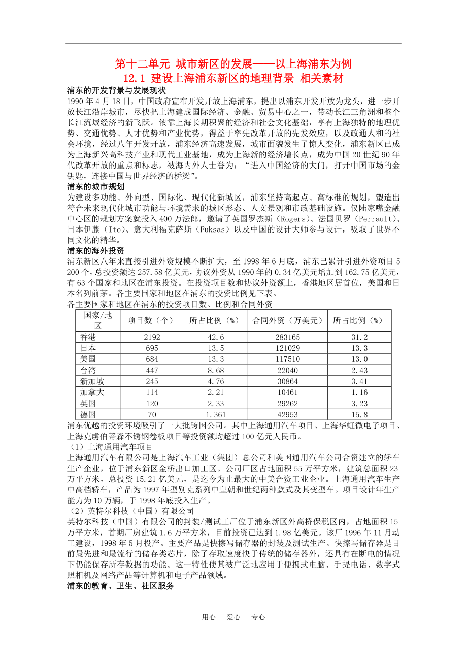 高中地理12.1建设上海浦东新区的地理背景素材旧人教版选修2_第1页