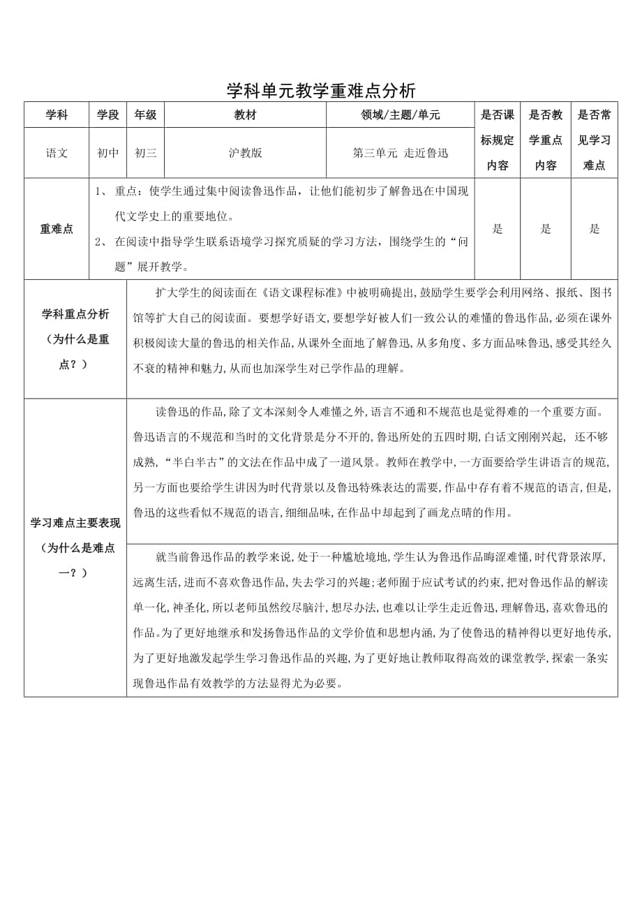 語文 初中 初三 滬教版 第三單元 走近魯迅_第1頁