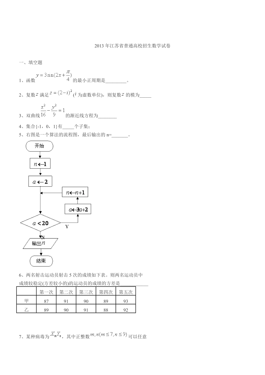 江苏卷高考数学_第1页