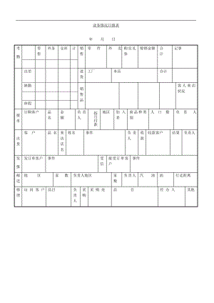 基礎(chǔ)人事管理工具 人事報表模板