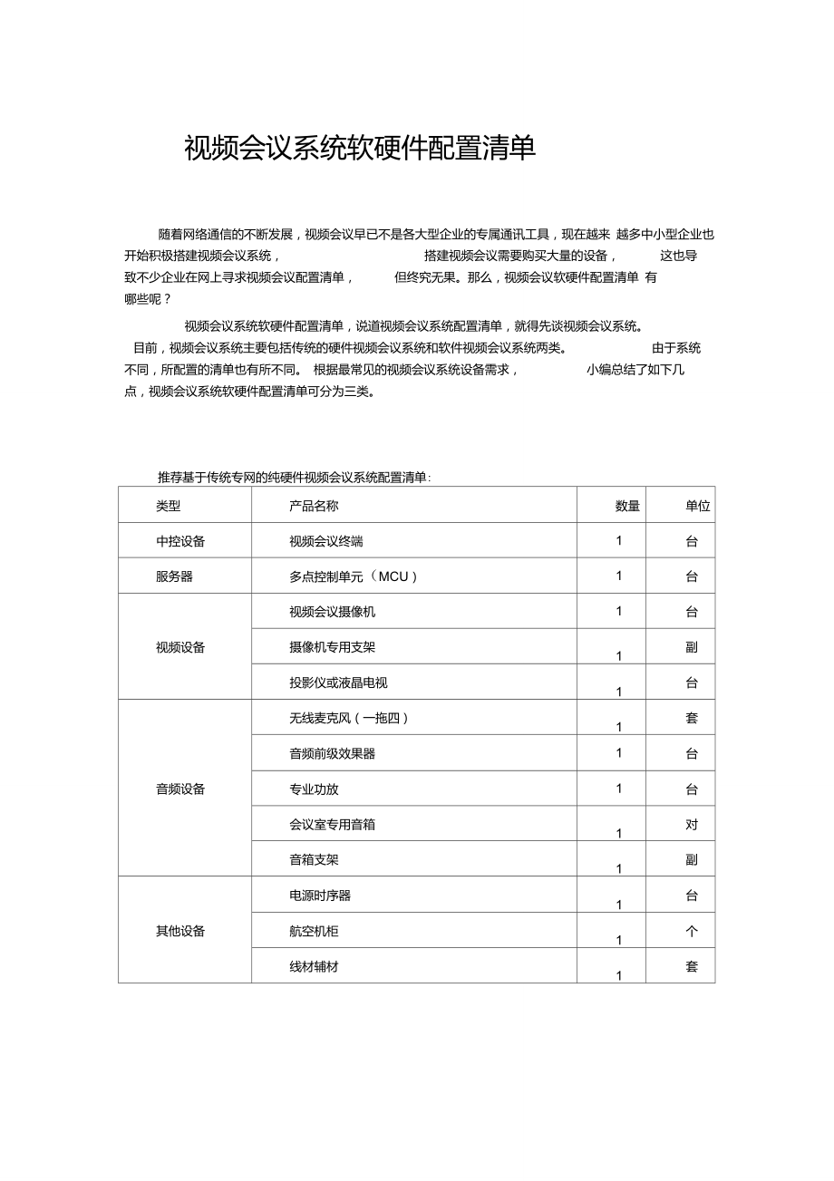 视频会议软硬件配置清单_第1页