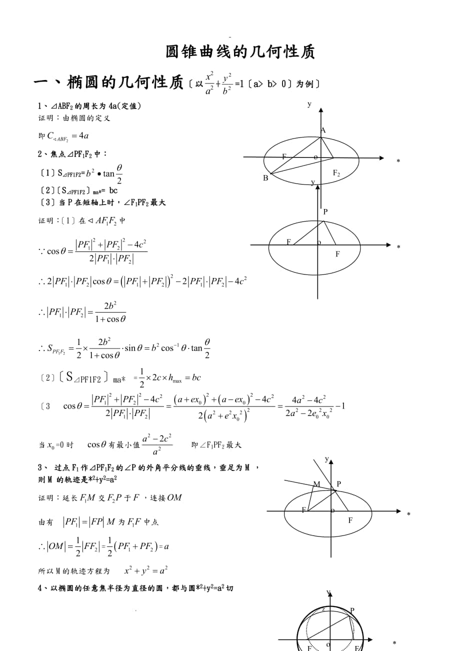圆锥曲线几何性质总汇_第1页