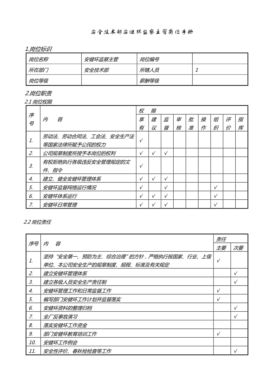 安全技術(shù)部安健環(huán)監(jiān)察主 管 崗位手冊(cè)_第1頁