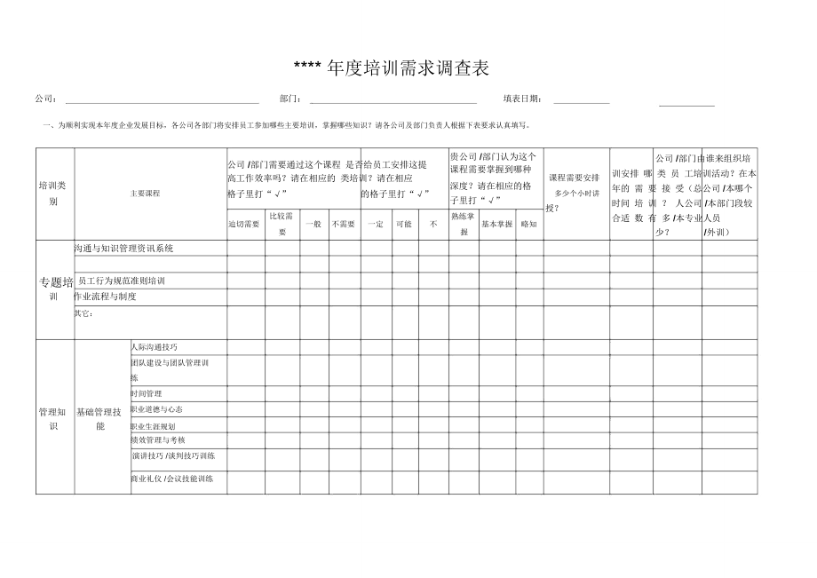 年度培训需求调查表_第1页