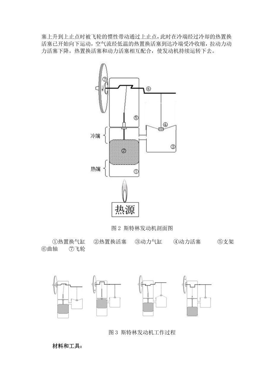 自制斯特林发动机图解图片