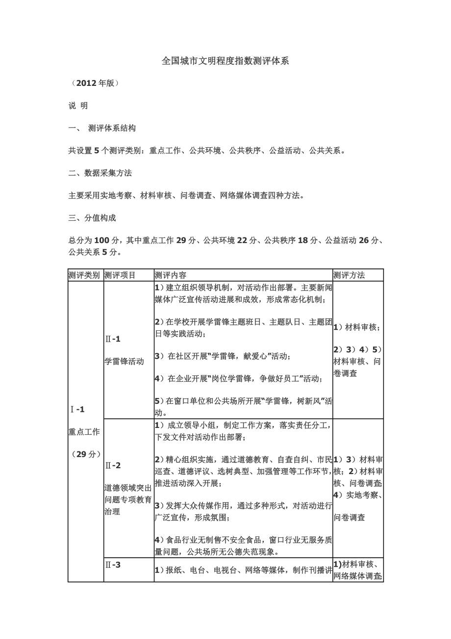 全国城市文明程度指数测评体系_第1页