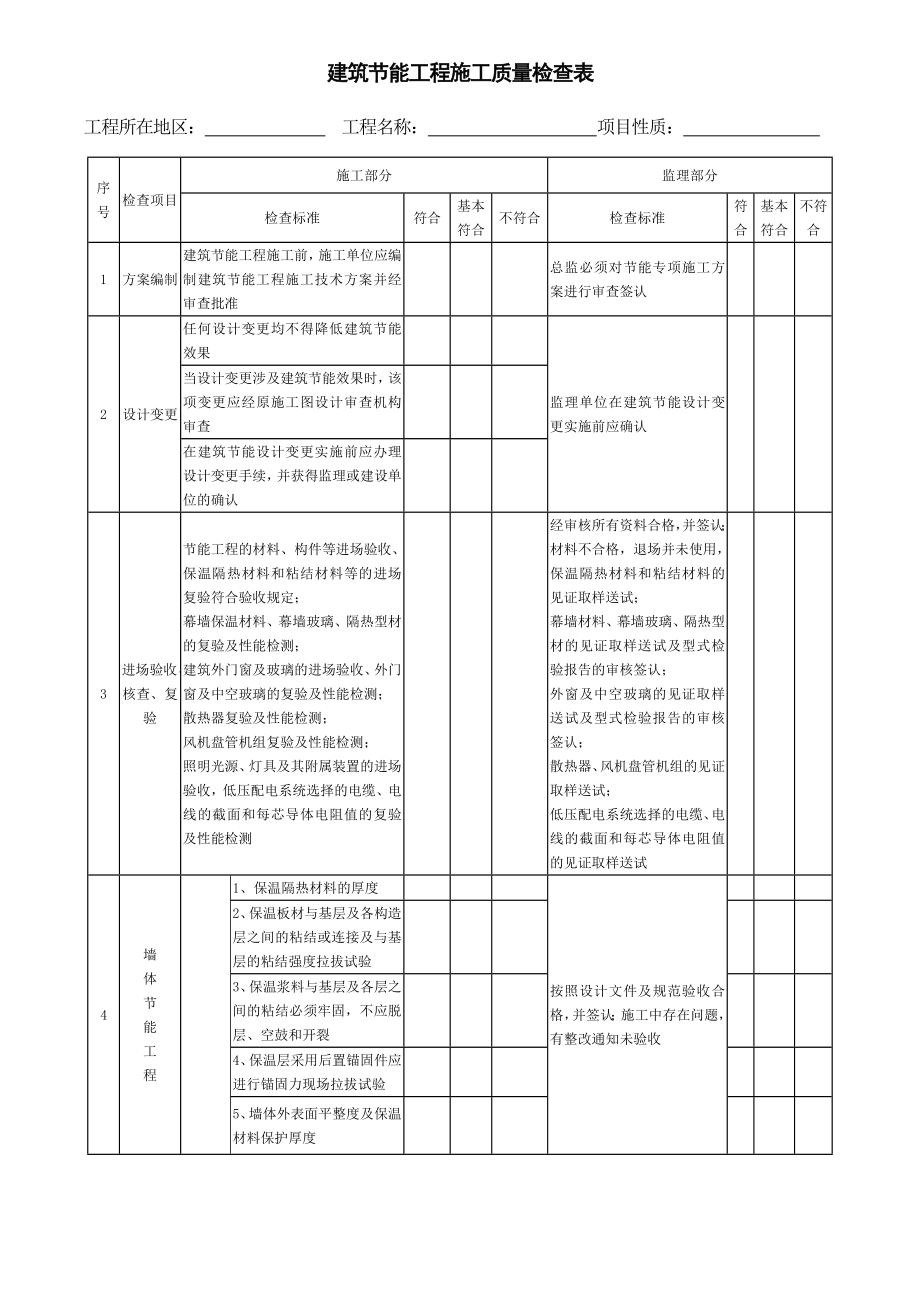 建筑节能工程施工质量检查表_第1页