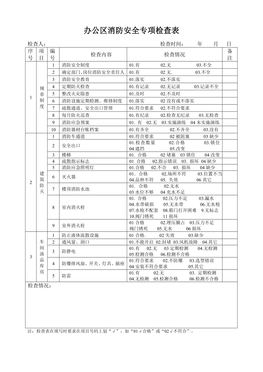 一般企业办公楼消防安全专项检查表_第1页