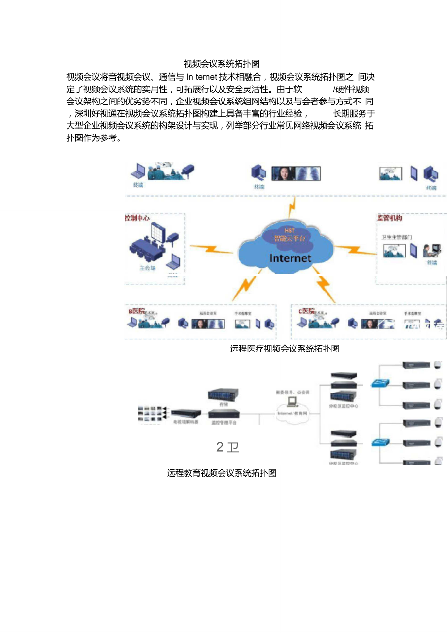 视频会议系统拓扑图_第1页