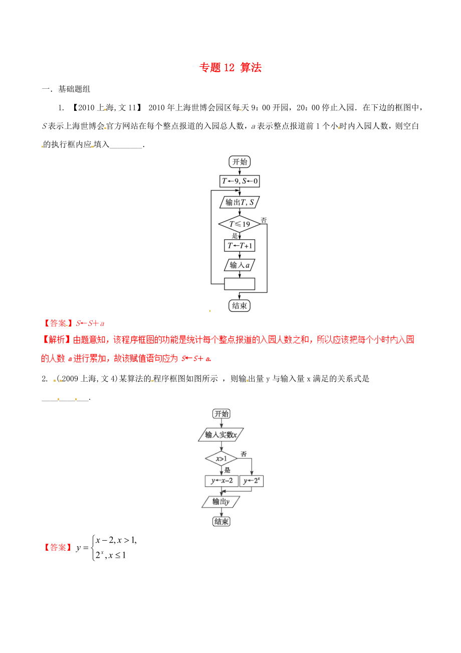 【備戰(zhàn)】上海版高考數(shù)學分項匯編 專題12 算法含解析文_第1頁