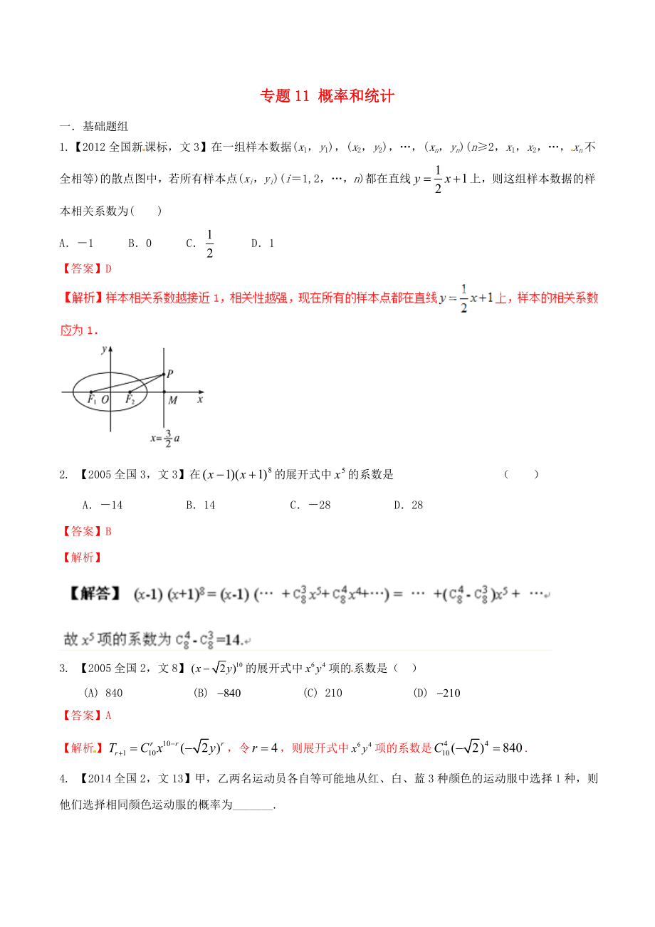 【備戰(zhàn)】新課標(biāo)Ⅱ版高考數(shù)學(xué)分項(xiàng)匯編 專(zhuān)題11 概率和統(tǒng)計(jì)含解析文科_第1頁(yè)