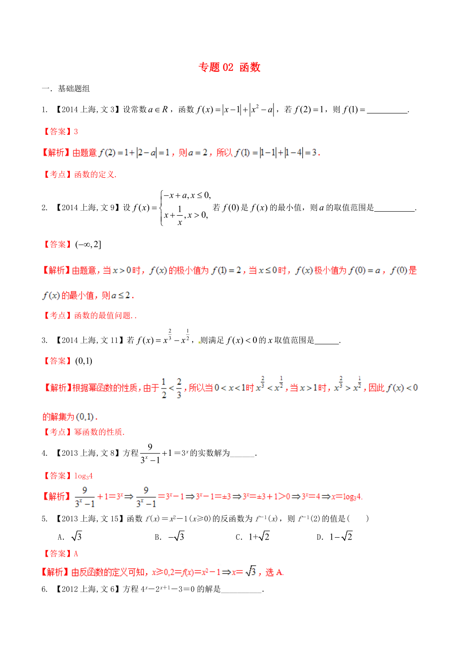 【備戰(zhàn)】上海版高考數(shù)學(xué)分項(xiàng)匯編 專(zhuān)題02 函數(shù)含解析文_第1頁(yè)