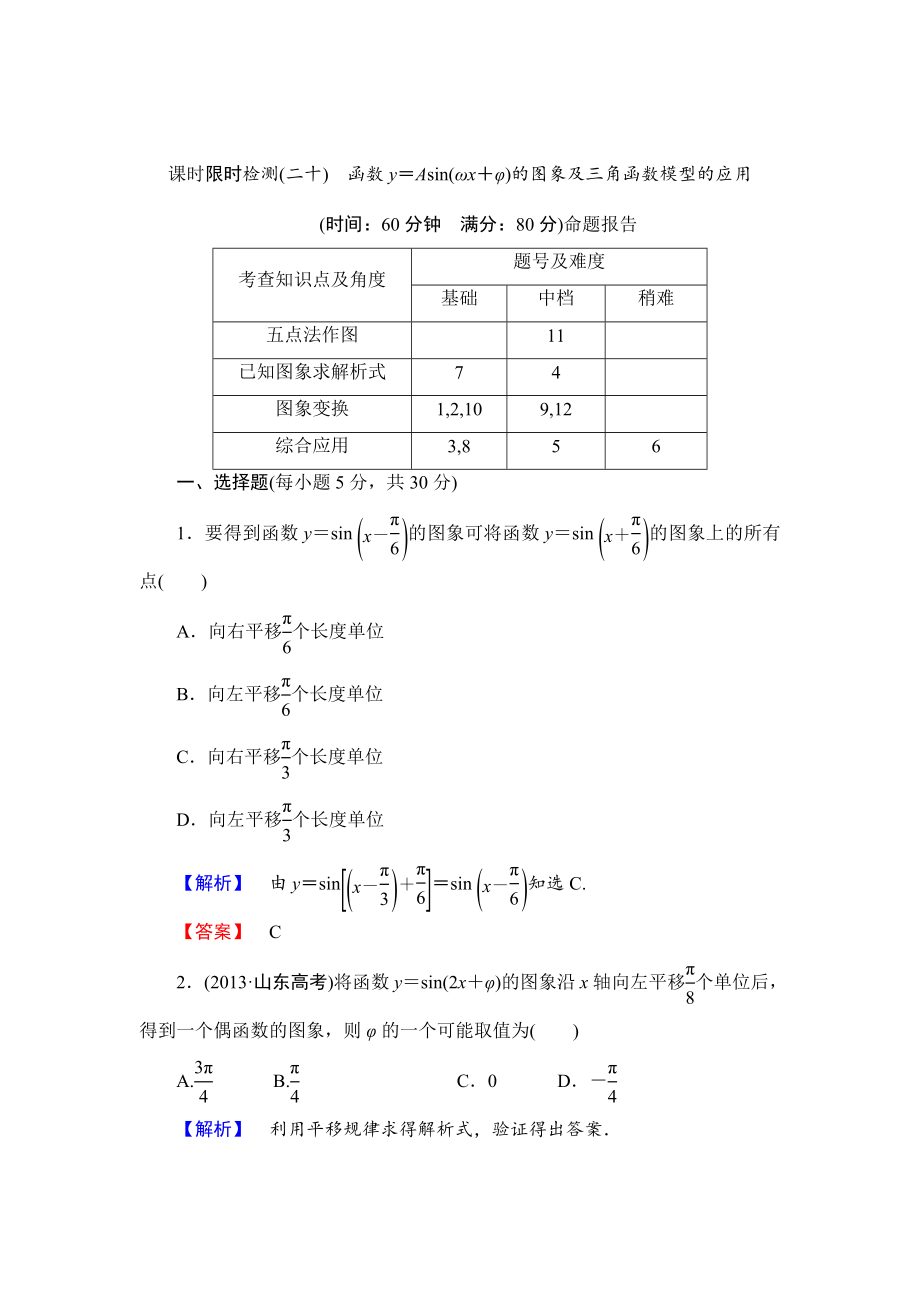 【高考讲坛】高三数学理山东版一轮限时检测20 函数y＝asin(ωx＋φ)的图象及三角函数模型的应用含答案_第1页