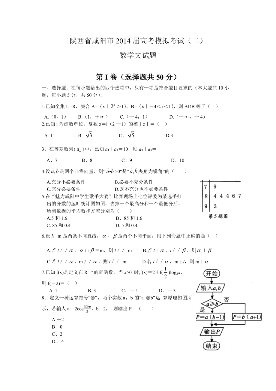 陕西省咸阳市高考模拟考试二数学【文】试题及答案_第1页