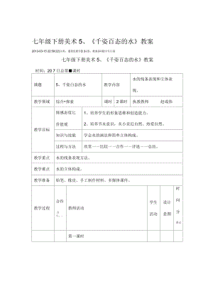 七年級下冊美術(shù)5《千姿百態(tài)的水》