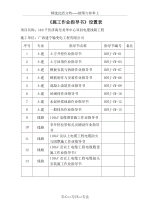 《施工作業(yè)指導(dǎo)書》設(shè)置表及差異分析