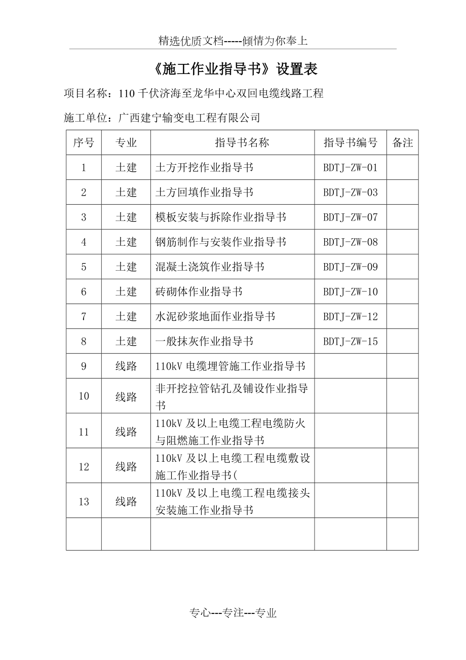 《施工作业指导书》设置表及差异分析_第1页