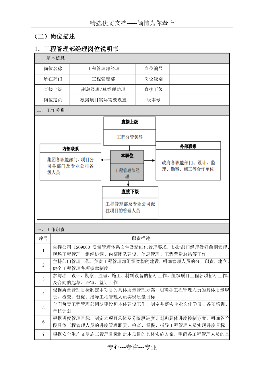 绿城地产工程部岗位说明书_第1页