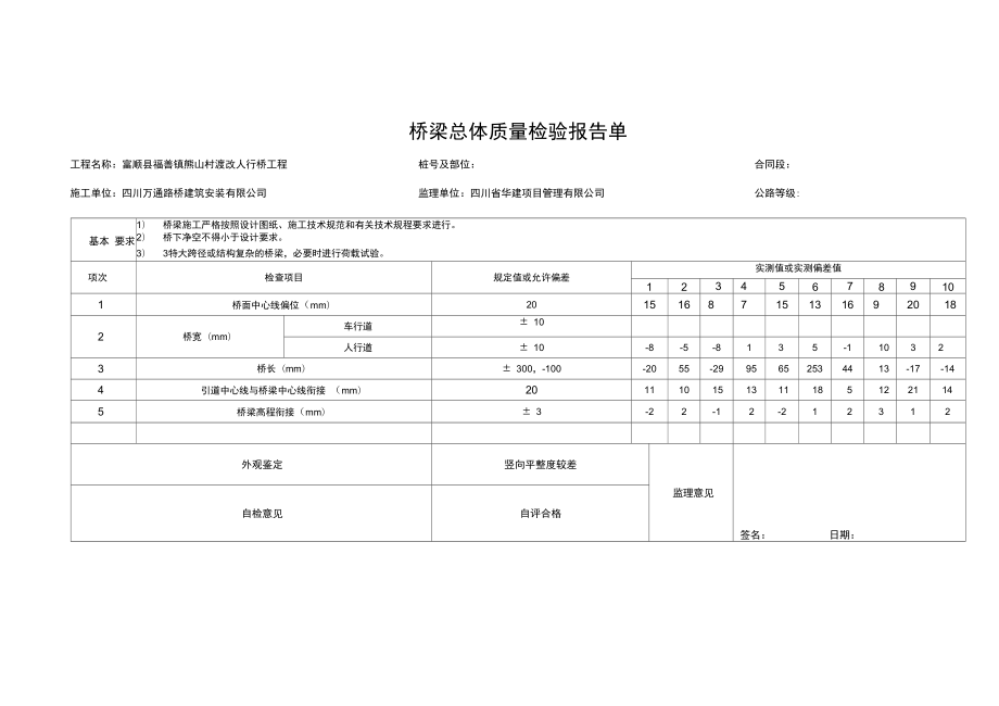 桥梁总体质量检验报告单_第1页