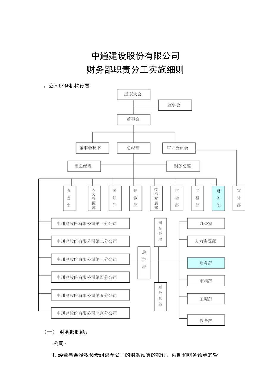 某建设公司财务部岗位职责分工准则_第1页