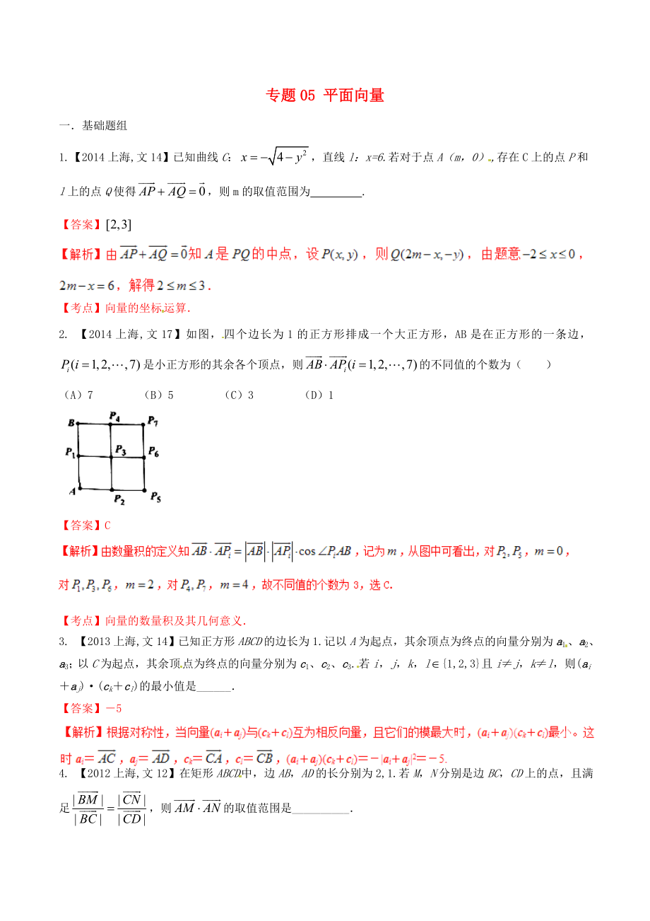 【備戰(zhàn)】上海版高考數(shù)學(xué)分項(xiàng)匯編 專題05 平面向量含解析文_第1頁(yè)