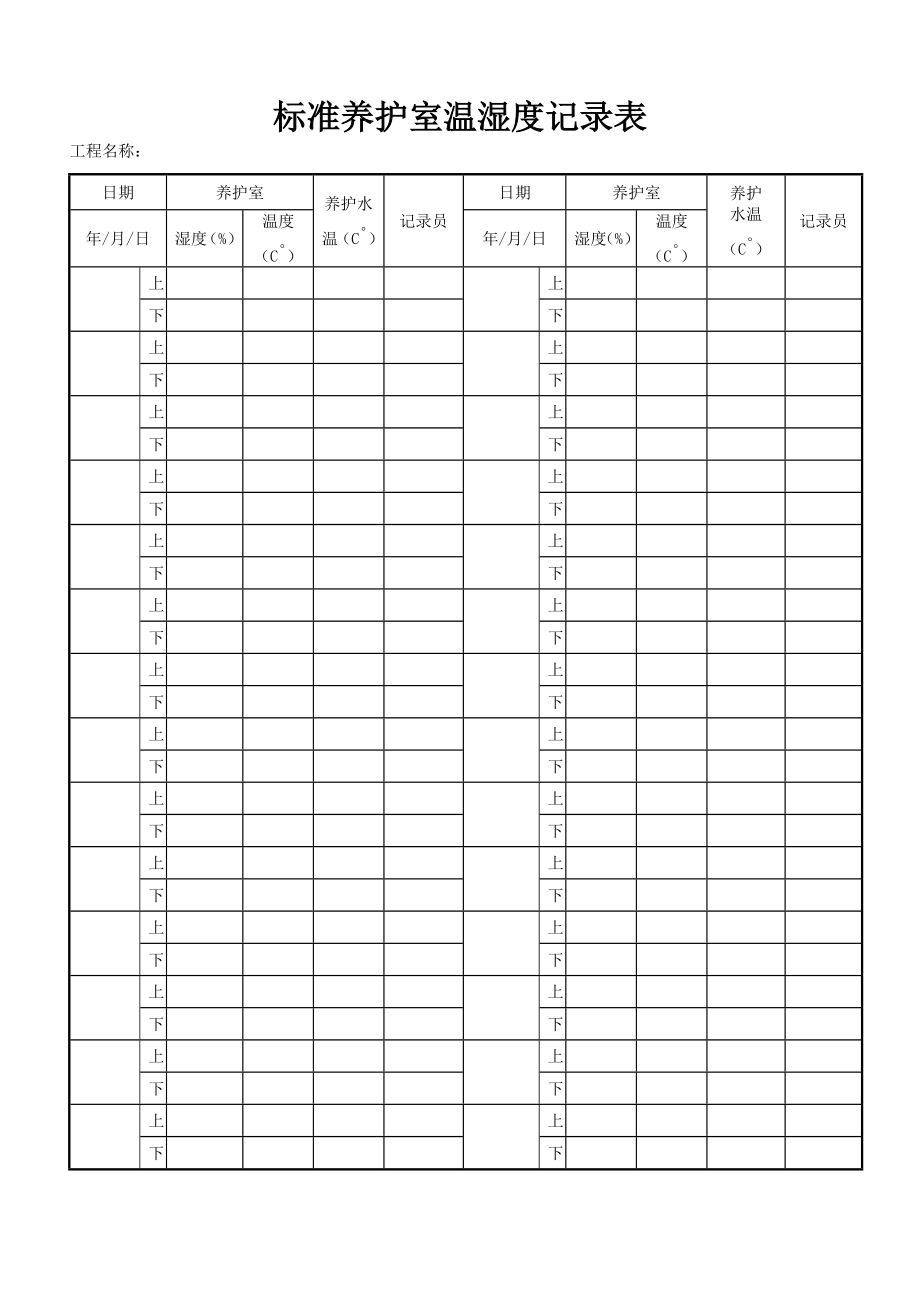 标准养护室温湿度记录表.doc_第1页