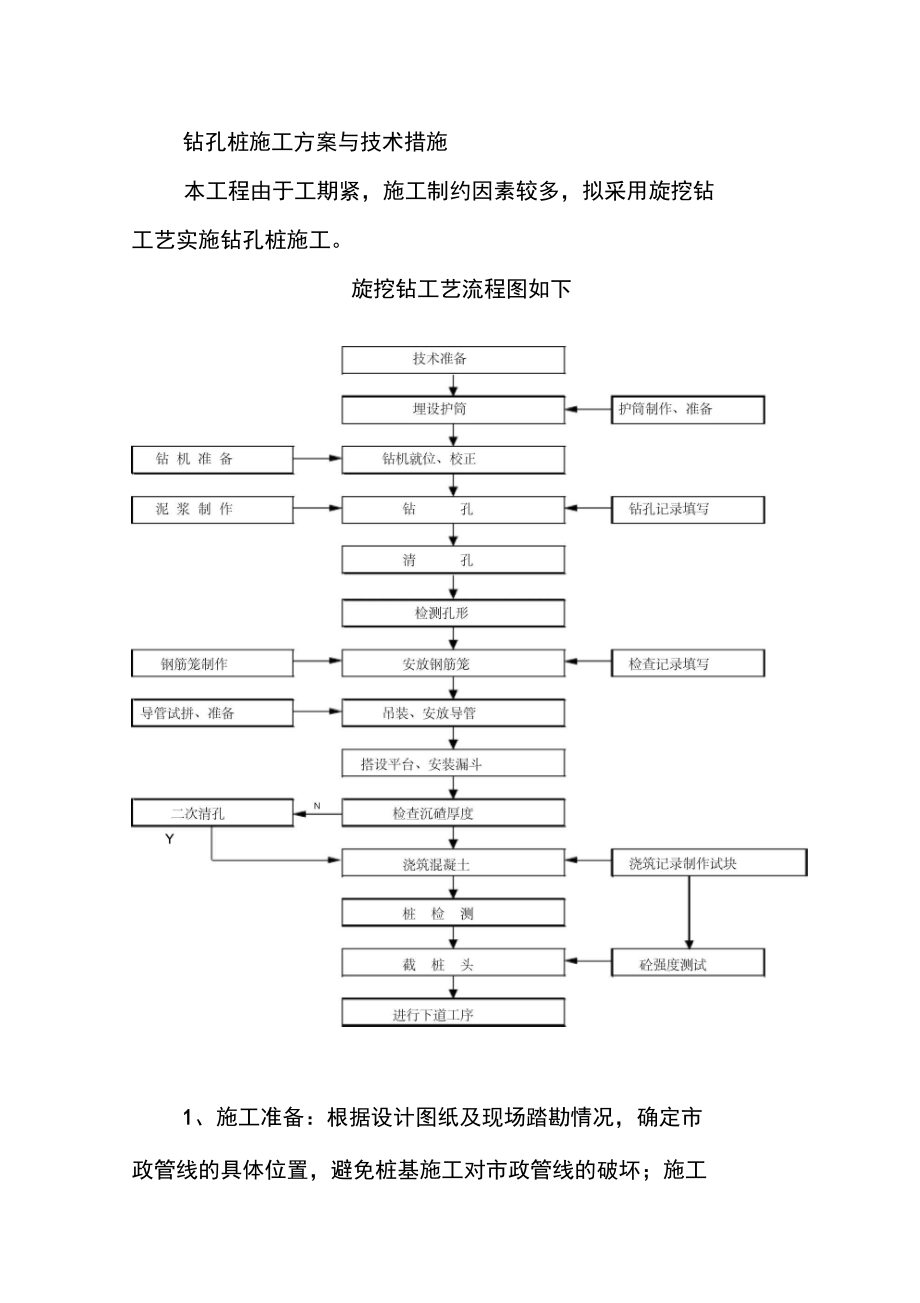 钻孔桩施工方案与技术措施_第1页