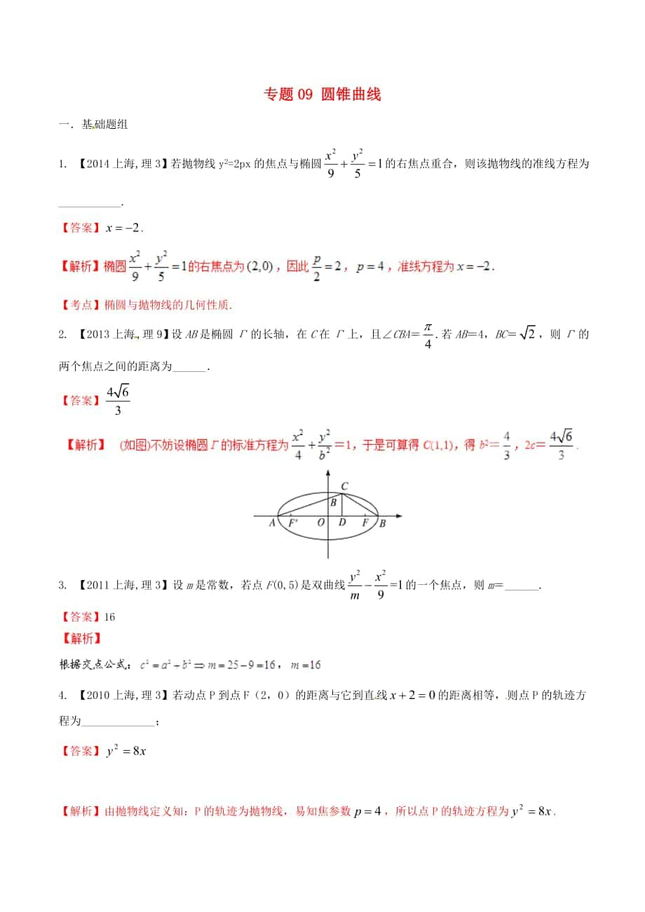 【備戰(zhàn)】上海版高考數(shù)學分項匯編 專題09 圓錐曲線含解析理_第1頁