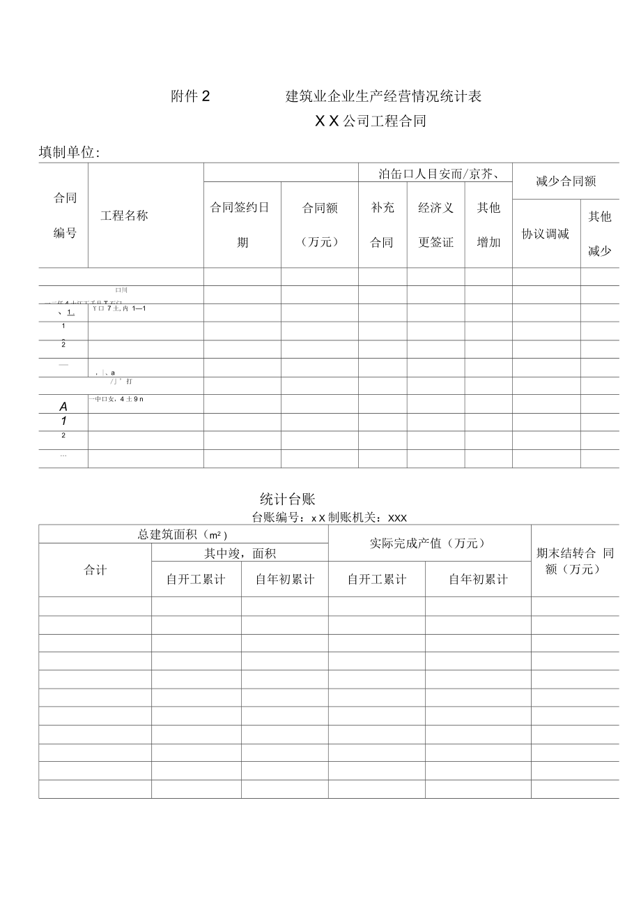 建筑业企业生产经营情况统计表_第1页