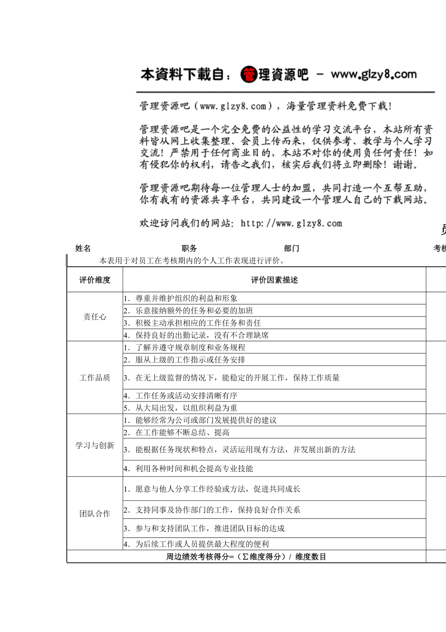 员工周边绩效评价表_第1页