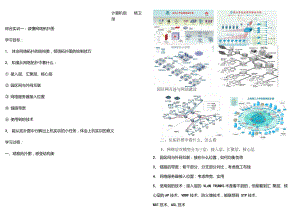 讀懂網絡拓撲圖導學案