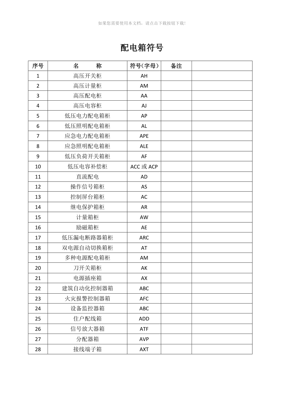 电气施工图图纸符号大全Word版_第1页